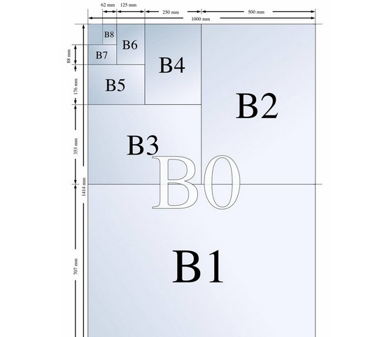 B2紙尺寸大小示意圖